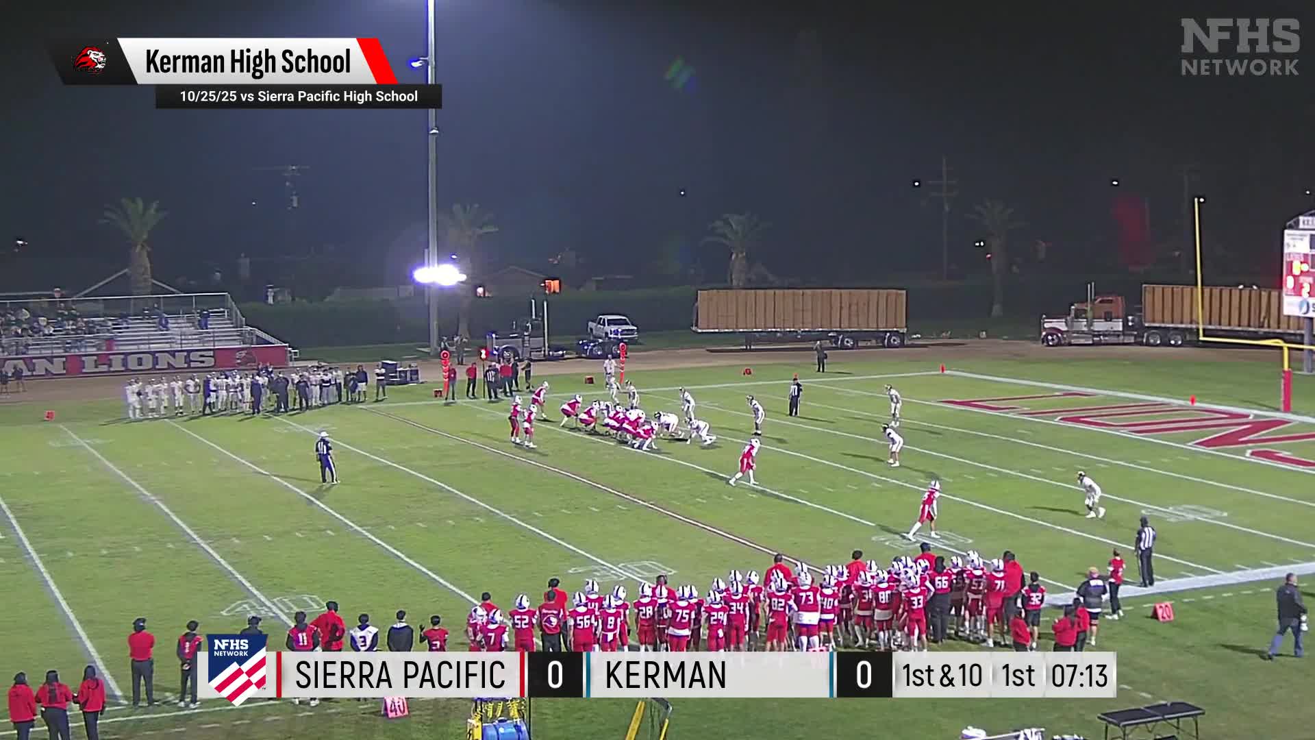 Football Recap: Kerman Takes a Loss