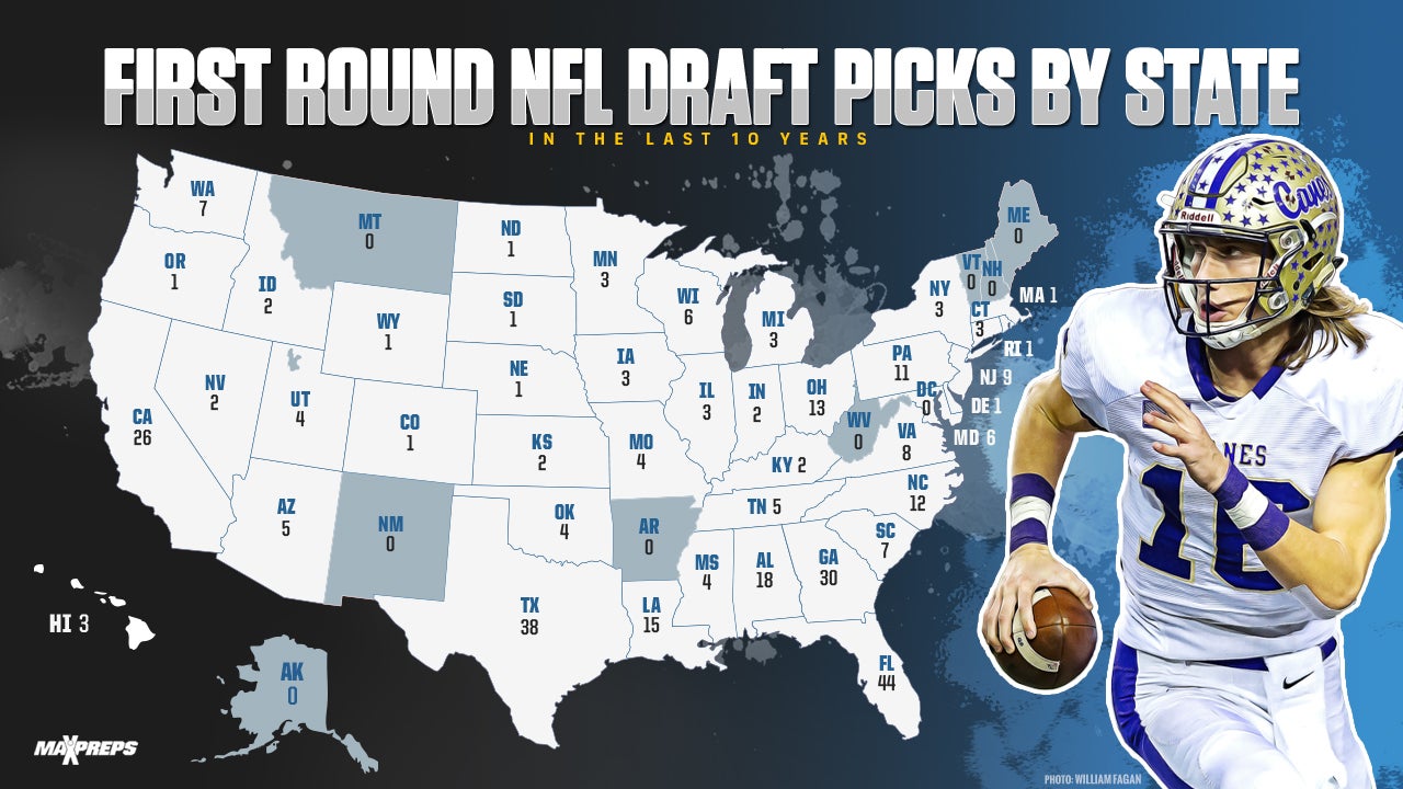 nfl round 1 picks