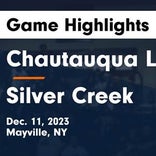 Silver Creek piles up the points against Cattaraugus-Little Valley
