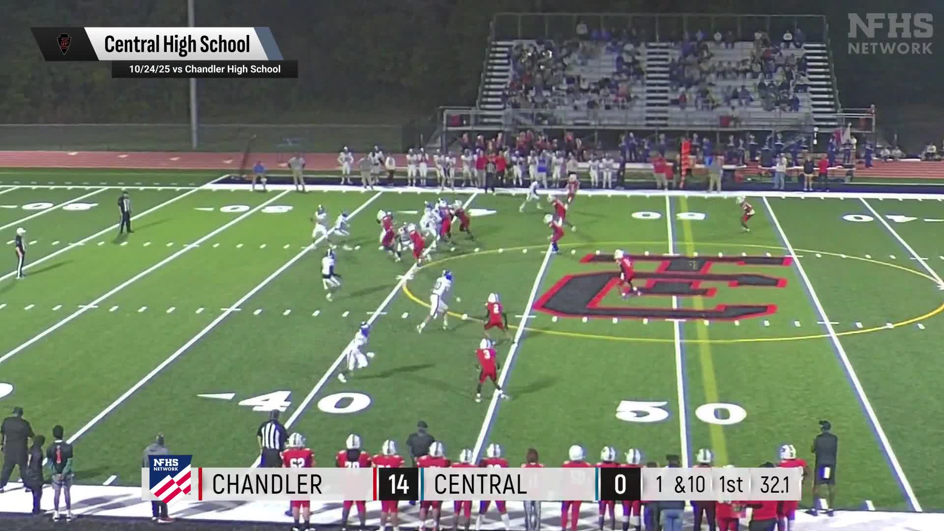 Football Recap: Central Takes a Loss