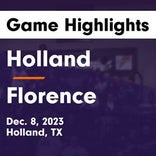 Basketball Game Preview: Florence Buffaloes vs. Schulenburg Shorthorns
