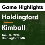 Basketball Game Preview: Kimball Cubs vs. Upsala Cardinals