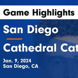 Basketball Game Preview: San Diego Cavers vs. Madison Warhawks