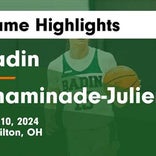 Basketball Game Preview: Chaminade Julienne Catholic Eagles vs. Ponitz Career Tech Golden Panthers