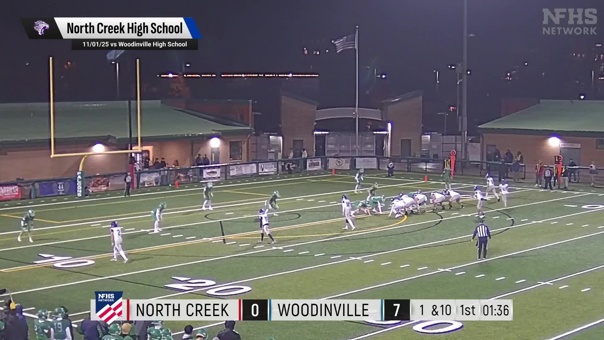 Football Recap: North Creek Takes a Loss + How To Watch