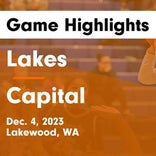 Basketball Game Recap: Capital Cougars vs. Central Kitsap Cougars