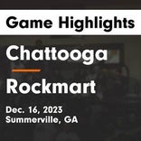 Basketball Game Recap: Chattooga Indians vs. Rockmart Yellowjackets