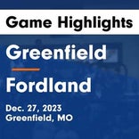 Basketball Game Preview: Greenfield Wildcats vs. Diamond Wildcats