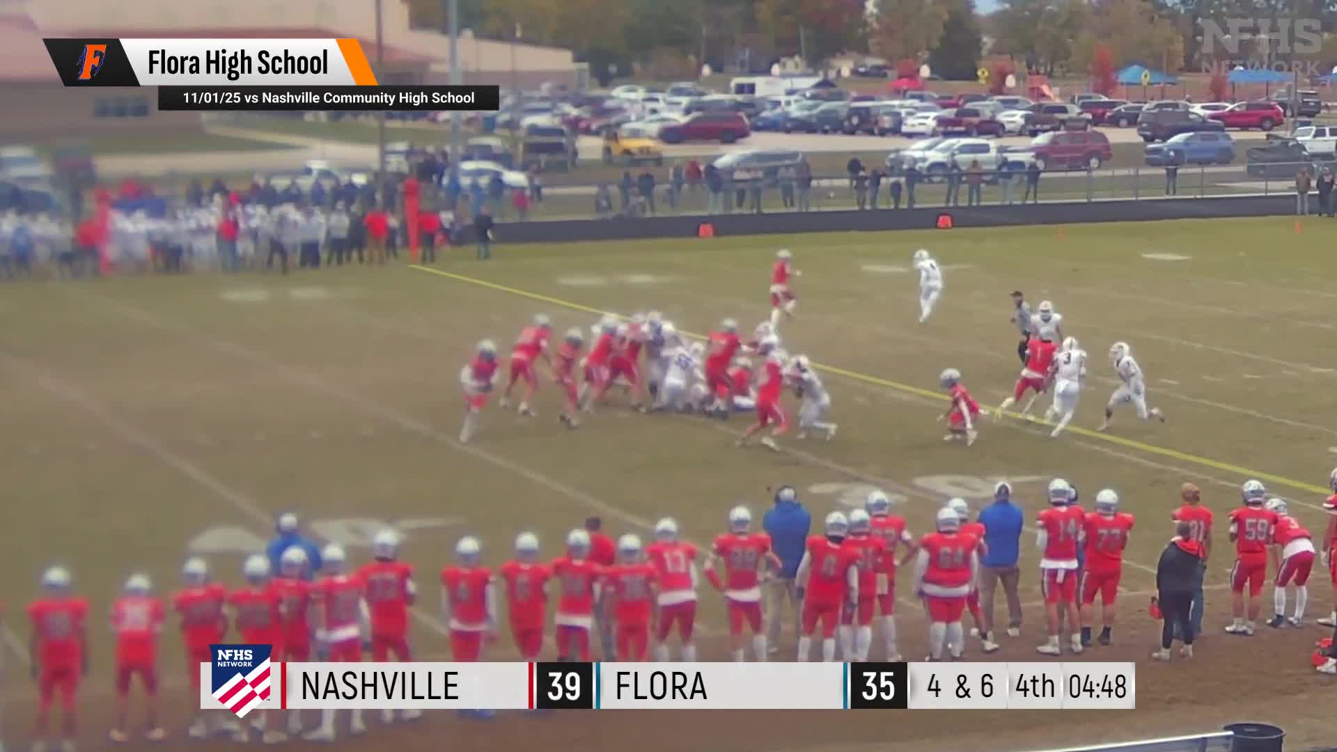 Football Recap: Flora Find Success