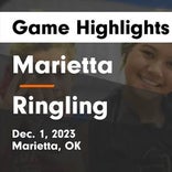 Basketball Game Recap: Ringling Blue Devils vs. Forestburg Longhorns