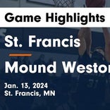 Basketball Game Preview: St. Francis Fighting Saints vs. Zimmerman Thunder