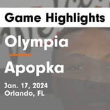 Basketball Game Recap: Olympia Titans vs. Edgewater Eagles