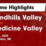 Basketball Game Preview: Sandhills Valley Mavericks vs. Maxwell Wildcats
