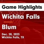 Basketball Game Recap: Blum Bobcats vs. Morgan Eagles