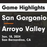 Basketball Game Recap: San Gorgonio Spartans vs. Eisenhower Eagles