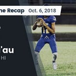 Hawaii High School Football Rankings