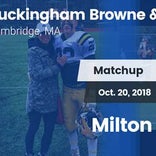 Football Game Recap: Milton Academy vs. Buckingham Browne & Nich