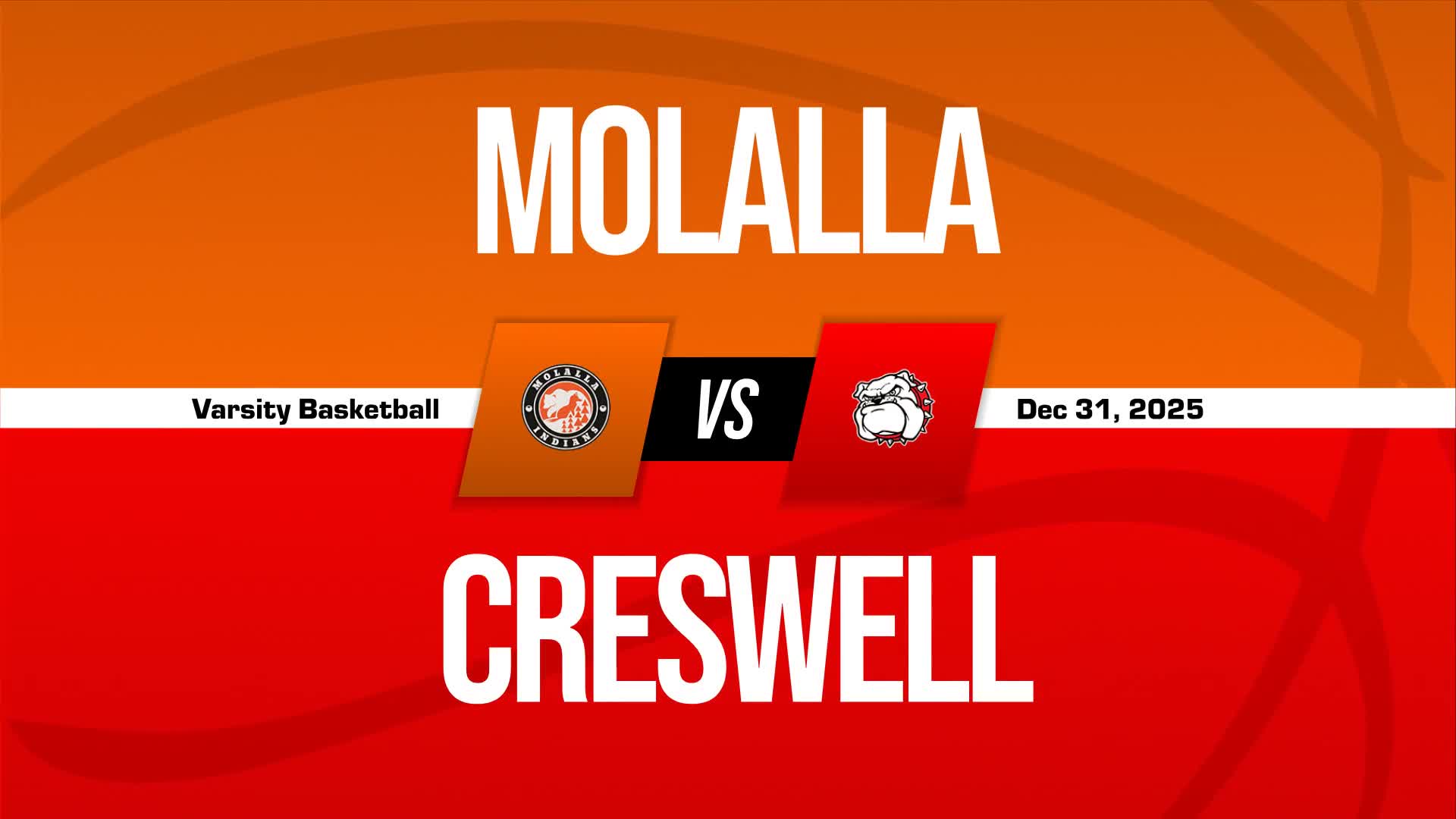 Basketball Recap: Rank Disadvantage No Problem for Molalla + How To Watch