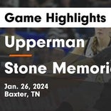 Basketball Recap: Upperman snaps 15-game streak of wins at home