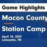 Soccer Game Recap: Macon County Comes Up Short