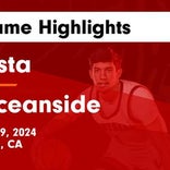 Basketball Game Recap: Oceanside Pirates vs. El Camino Wildcats