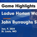 Basketball Game Recap: Ladue Horton Watkins Rams vs. Glenwood Titans