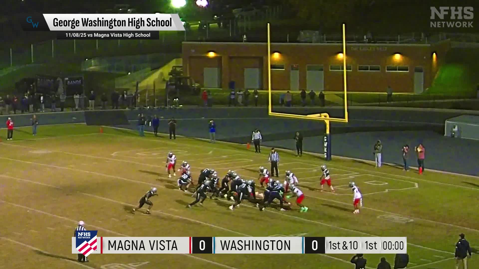 Football Recap: Blacksburg Takes a Loss + How To Watch