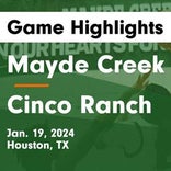 Basketball Game Recap: Mayde Creek Rams vs. Seven Lakes Spartans