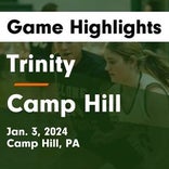 Trinity wins going away against Camp Hill