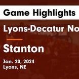 Basketball Game Recap: Lyons-Decatur Northeast Cougars vs. Mead Raiders