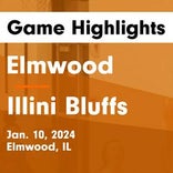 Basketball Game Preview: Elmwood Trojans vs. Illinois Valley Central Grey Ghosts