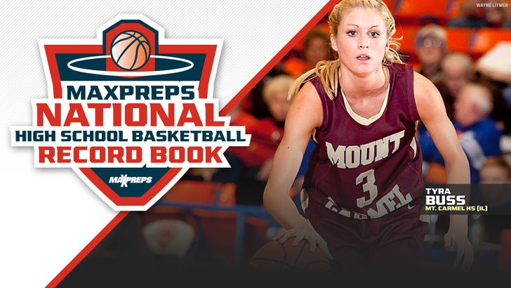 GBB Record Book: Single-season points