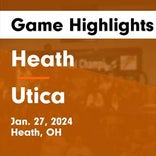 Basketball Game Recap: Utica Redskins vs. Grandview Heights Bobcats