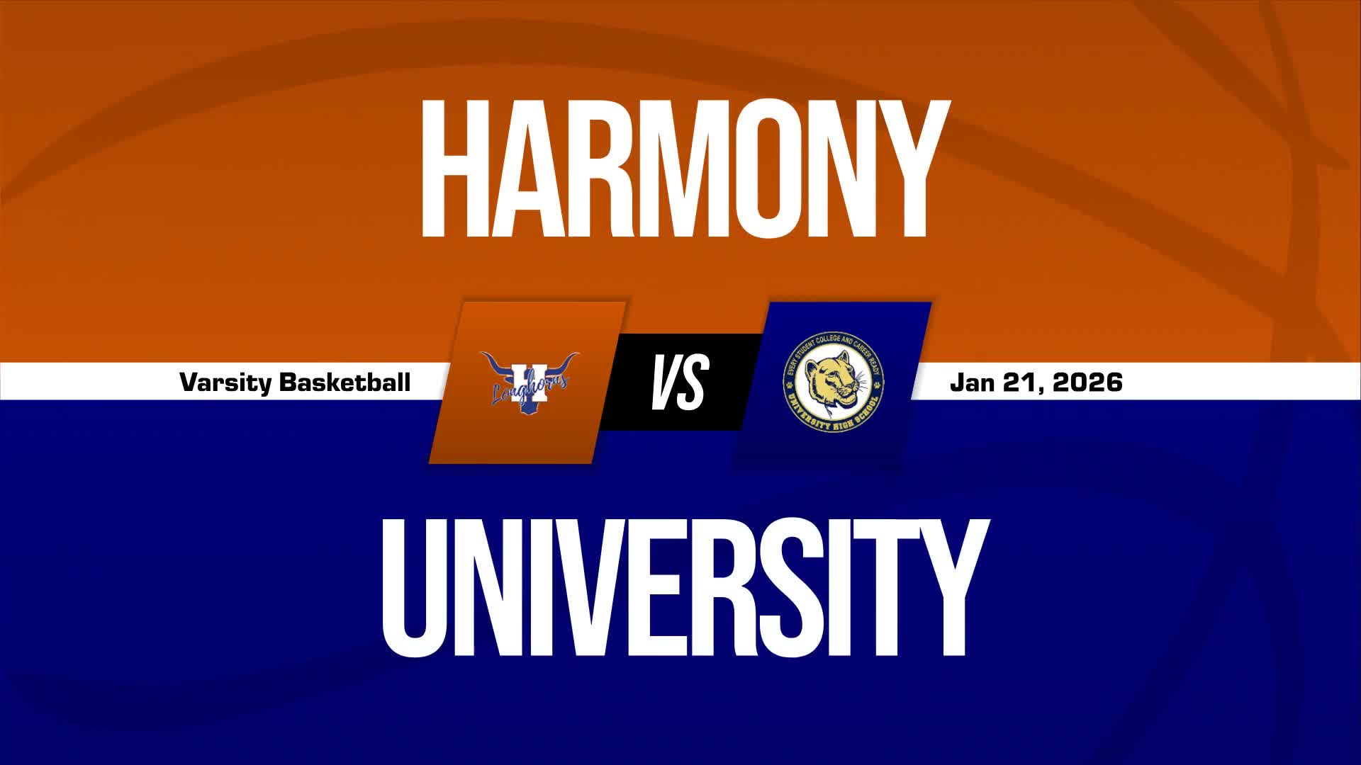 Basketball Recap: Harmony Takes a Loss