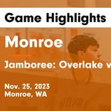 Basketball Game Preview: Monroe Bearcats vs. Shorecrest Scots