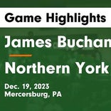 Basketball Game Preview: James Buchanan Rockets vs. Boiling Springs Bubblers