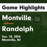 Basketball Game Preview: Montville Mustangs vs. Jefferson Township Falcons