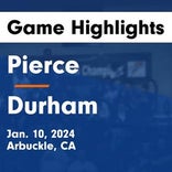 Basketball Game Recap: Durham Trojans vs. Pierce Bears