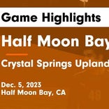 Soccer Game Recap: Half Moon Bay vs. Burlingame