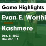 Basketball Game Preview: Kashmere Fighting Rams vs. Washington Eagles