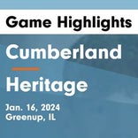 Cumberland piles up the points against Unity Christian