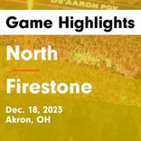 Basketball Game Recap: North Vikings vs. Aquinas Knights