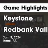 Basketball Game Recap: Keystone Panthers vs. Clarion Area Bobcats