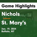 Jakye Rainey leads Nichols to victory over St. Francis