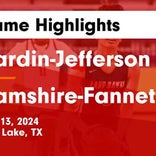 Basketball Game Recap: Hardin-Jefferson Hawks vs. Silsbee Tigers