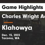 Basketball Game Recap: Klahowya Eagles vs. Charles Wright Tarriers