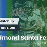 Football Game Recap: Enid vs. Edmond Santa Fe
