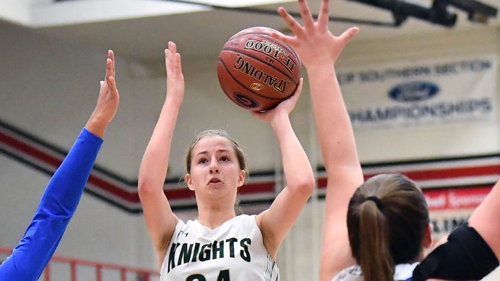 Final girls basketball scoring leaders