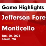 Monticello piles up the points against Goochland