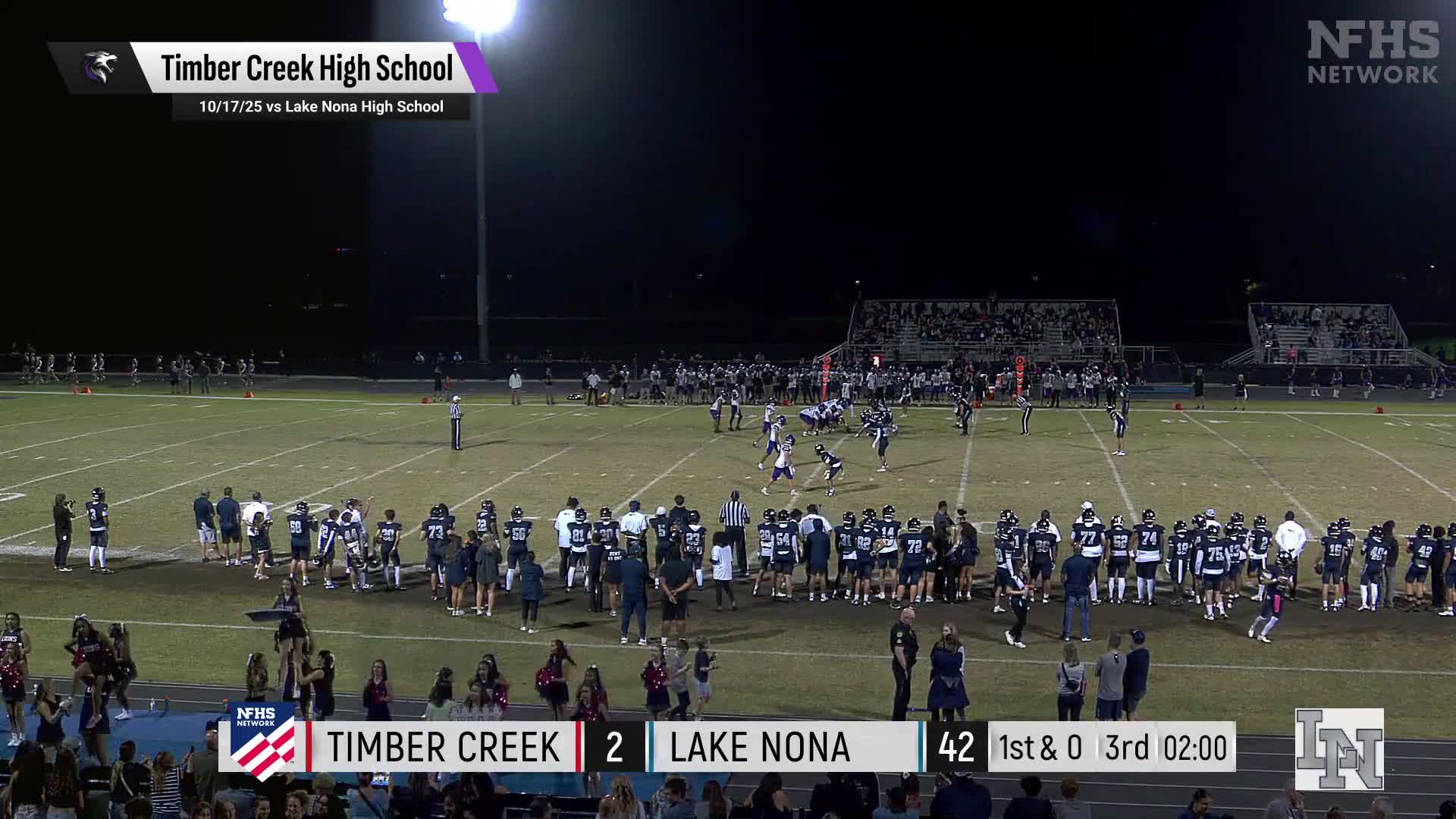 Football Recap: Timber Creek Takes a Loss